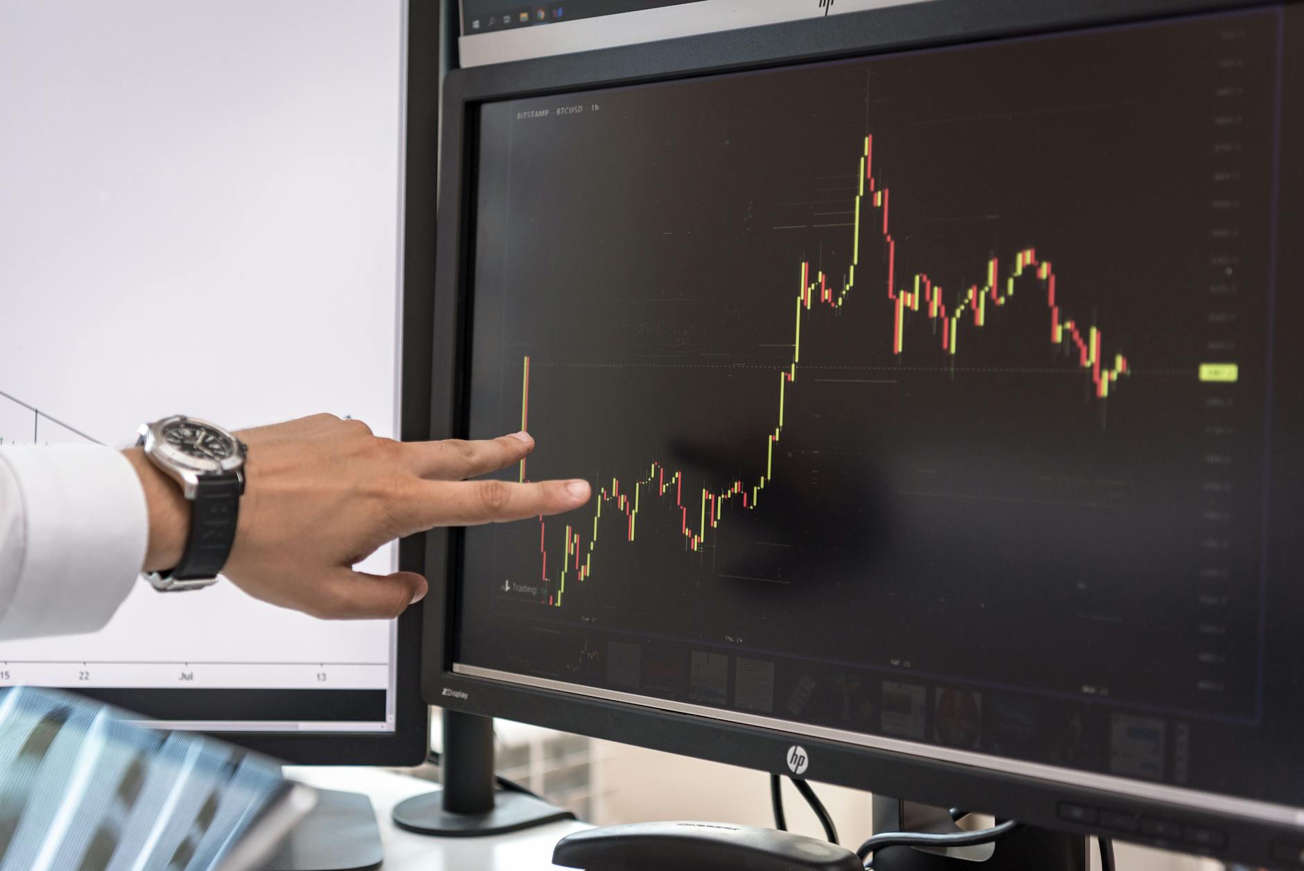 Crypto Swing Trading in 2026: Zo Pak Je Koersbewegingen Aan