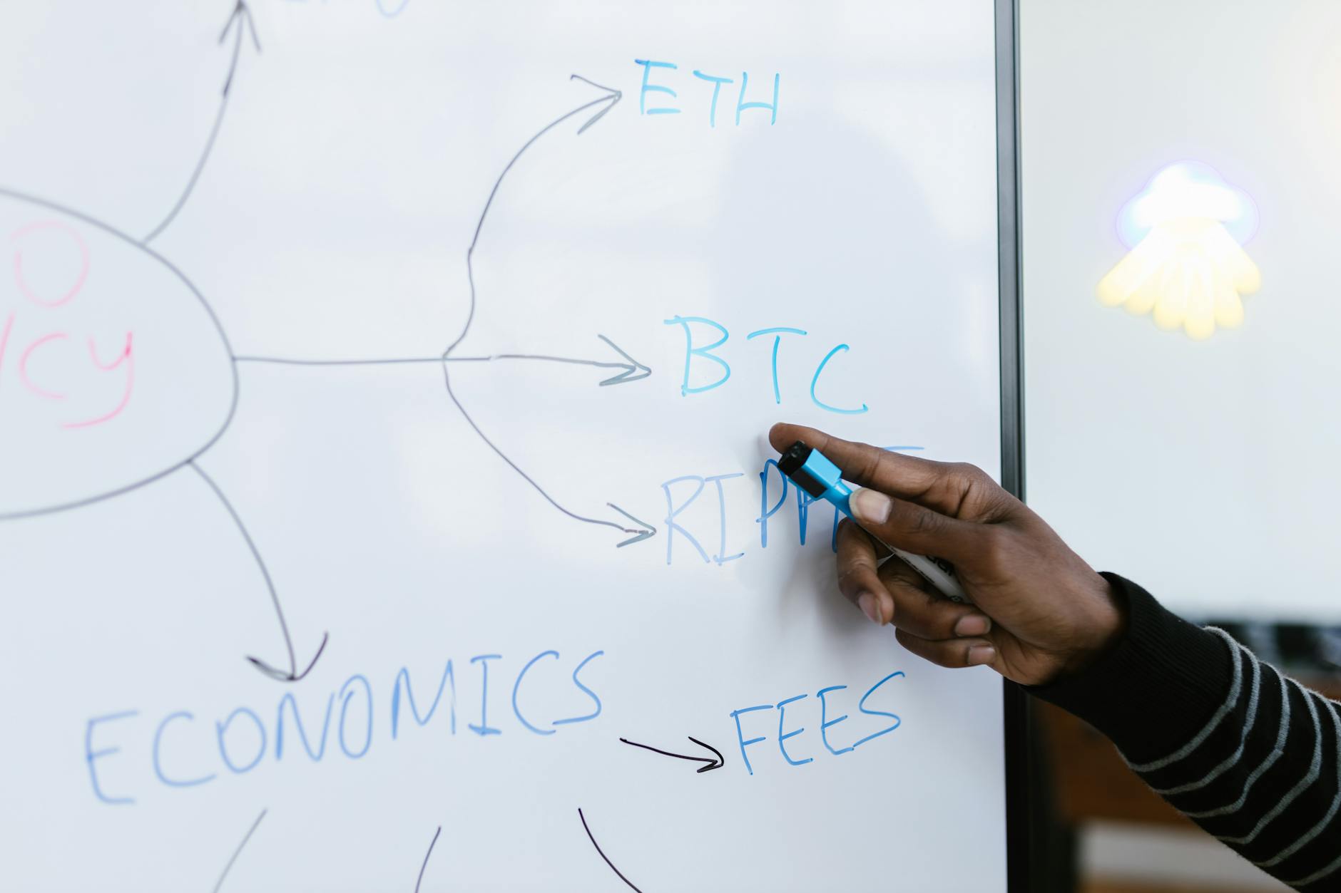 institutionele beleggers crypto — Foto: RDNE Stock project (Pexels)